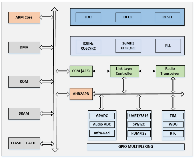 WechatIMG51 WechatIMG51